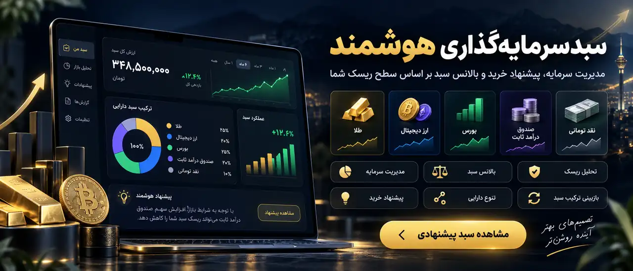 بنر سبد سرمایه‌گذاری