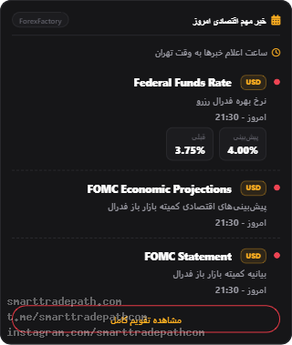 دیده بانی بازار 2026-09-16