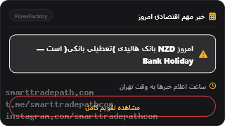 دیده بانی بازار 2026-10-25